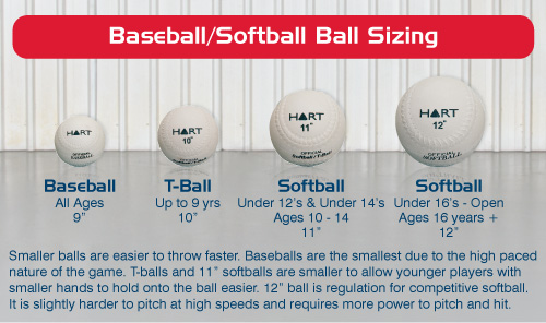 HART SOFT CORE TRAINING T BALL SYNTHETIC VINYL COVER 10 INCH 5 518 